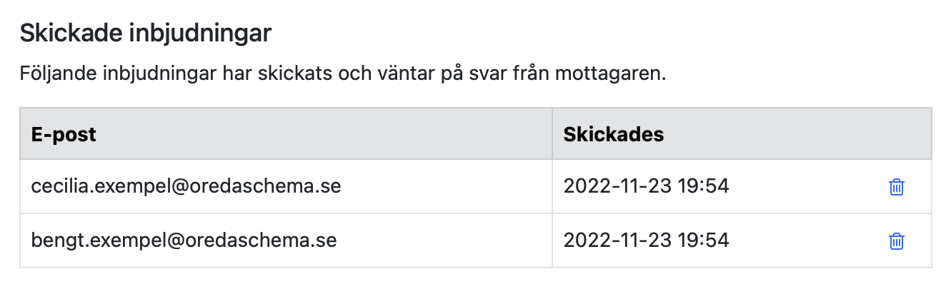 Skickade inbjudningar
